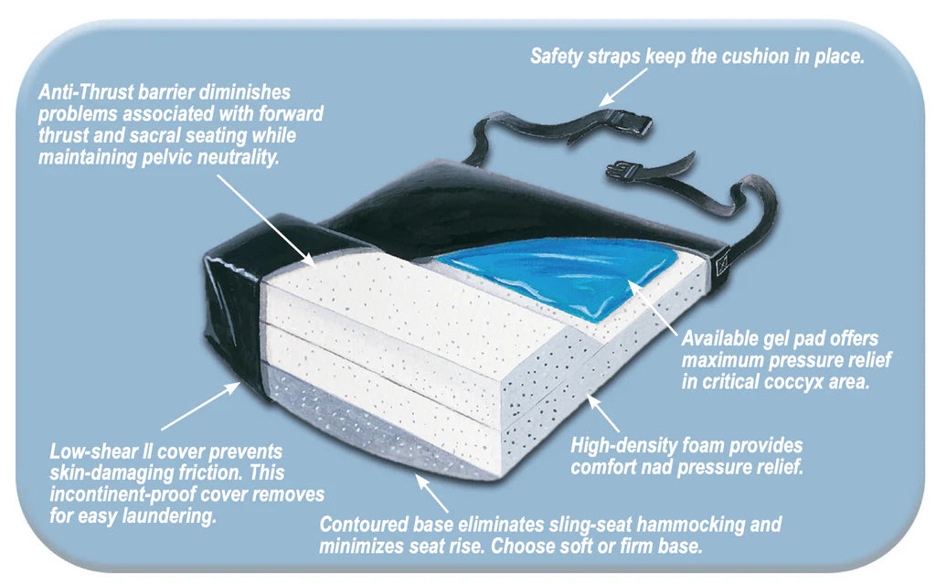 Anti-Thrust Gel-Foam Cushion 18" W x 16" D