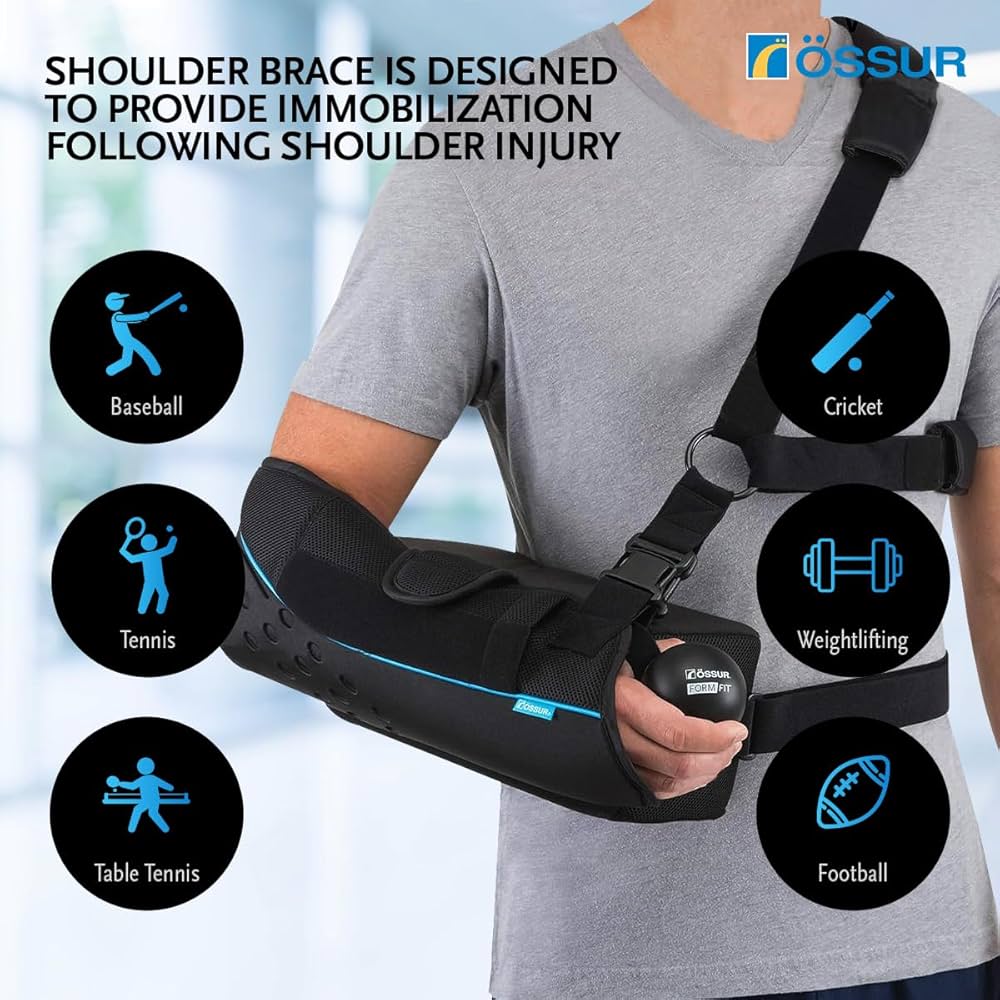 Person wearing a shoulder brace with icons indicating activities that may benefit from its use.