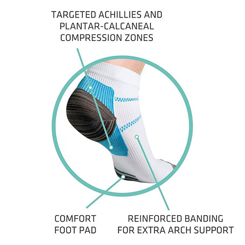 Thermoskin FXT Compression Socks