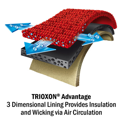 Blue Jay Lumbar Back Brace Support Beige