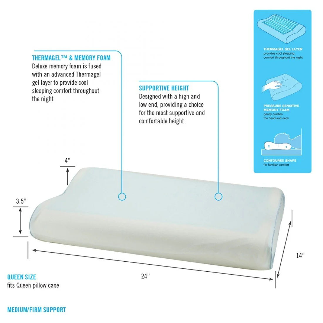 Obus Memory Foam Contoured Support Pillow
