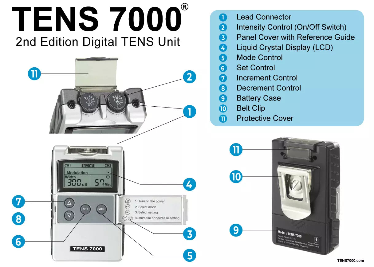 TENS 7000 Digital TENS Unit 2nd Edition OTC